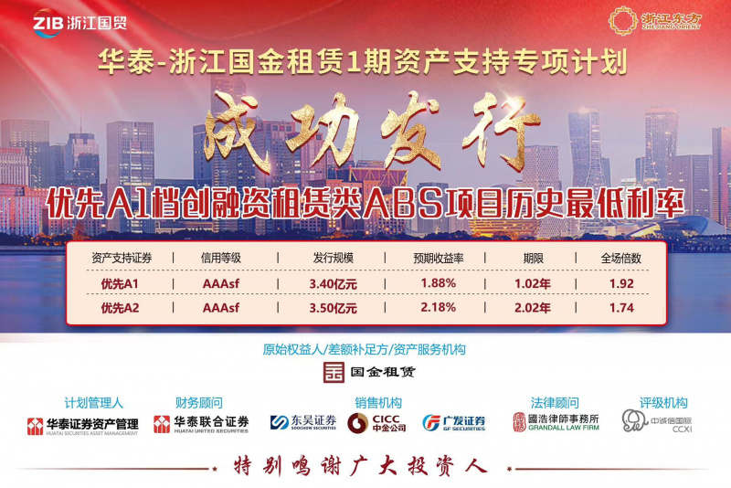1739260595580802Nrj8.jpg 創(chuàng)同類產(chǎn)品歷史新低!浙江東方旗下國金租賃ABS成功發(fā)行.jpg