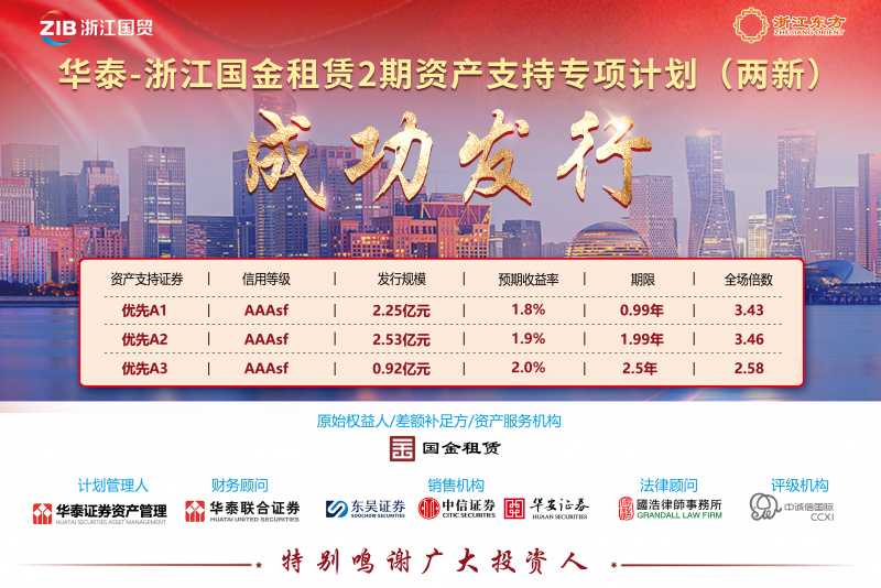 浙江東方旗下國金租賃成功發(fā)行“兩新”債券 融資成本再創(chuàng)新低.jpg
